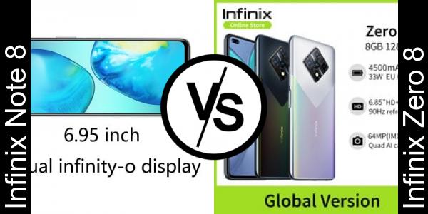 Compare Infinix Note 8 vs Infinix Zero 8 - Phone rating